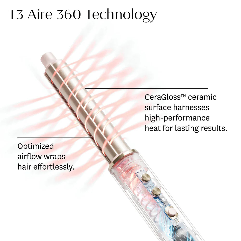 AIRE360 Prostyle Blowout Kit
