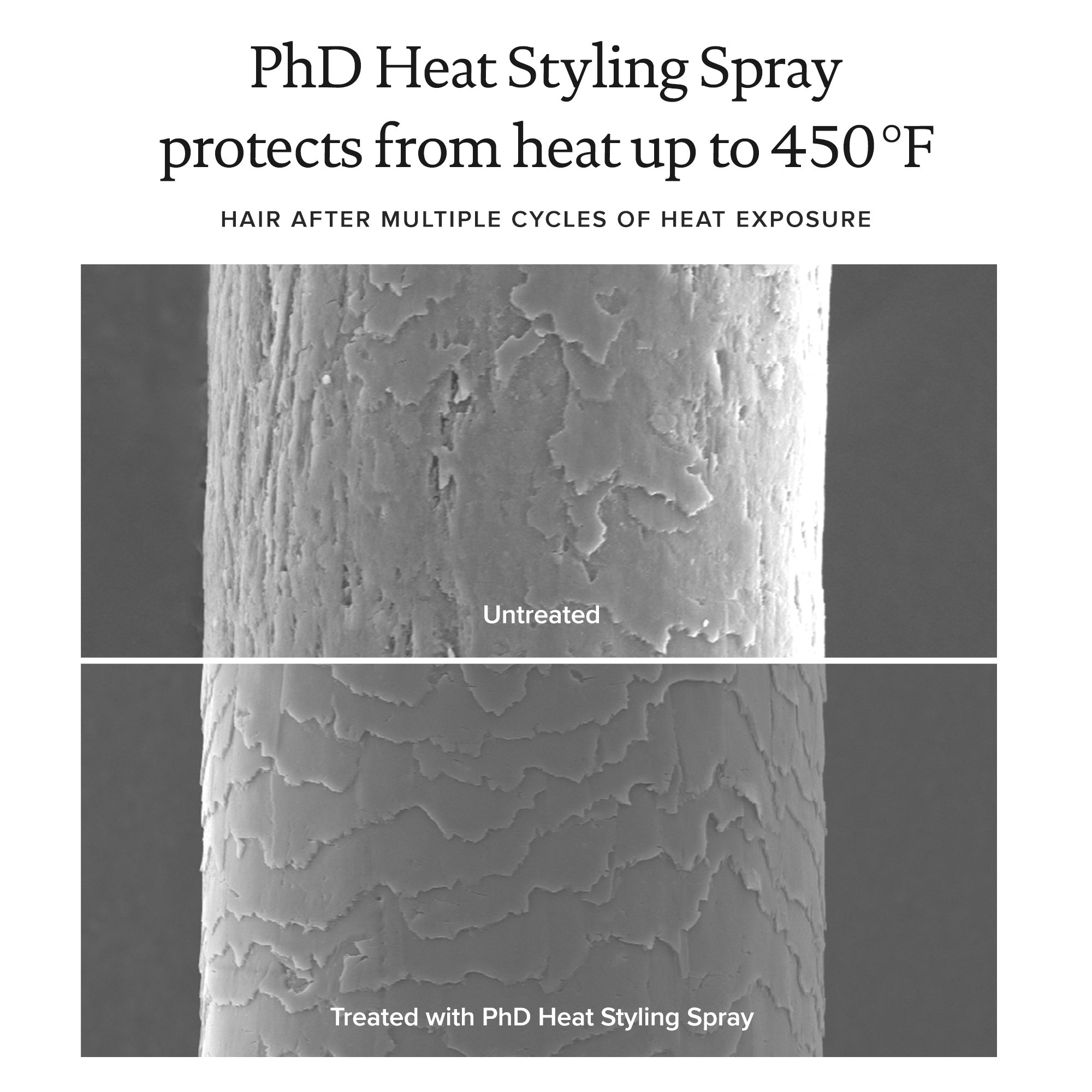 Perfect hair Day™ Heat Styling Spray