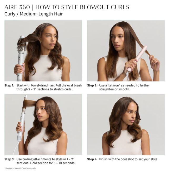 AIRE360 Prostyle Blowout Kit