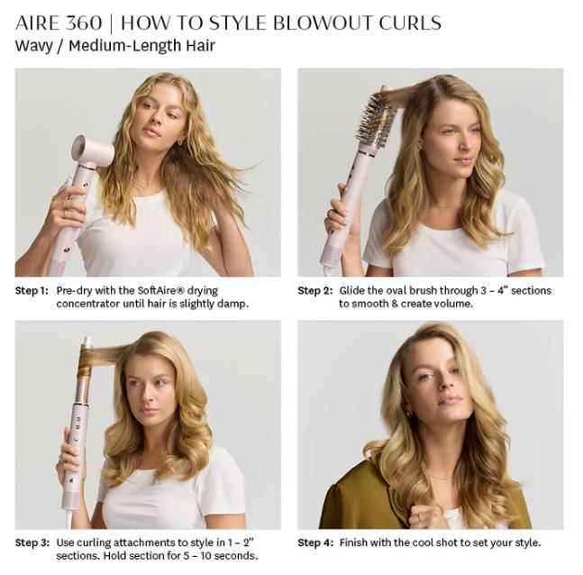 AIRE360 Prostyle Blowout Kit