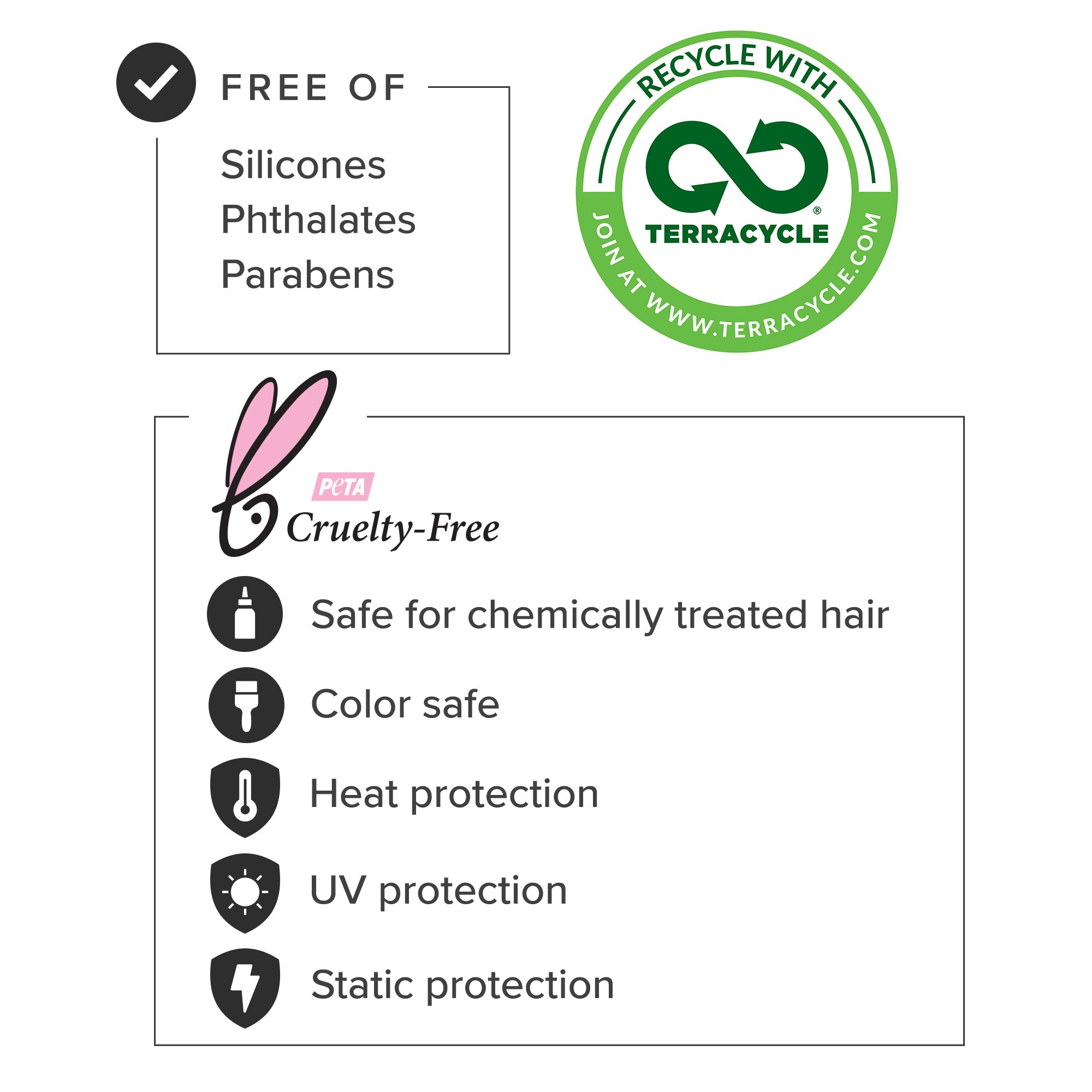 Restore Instant Protection