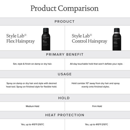 Style Lab® Control Hairspray