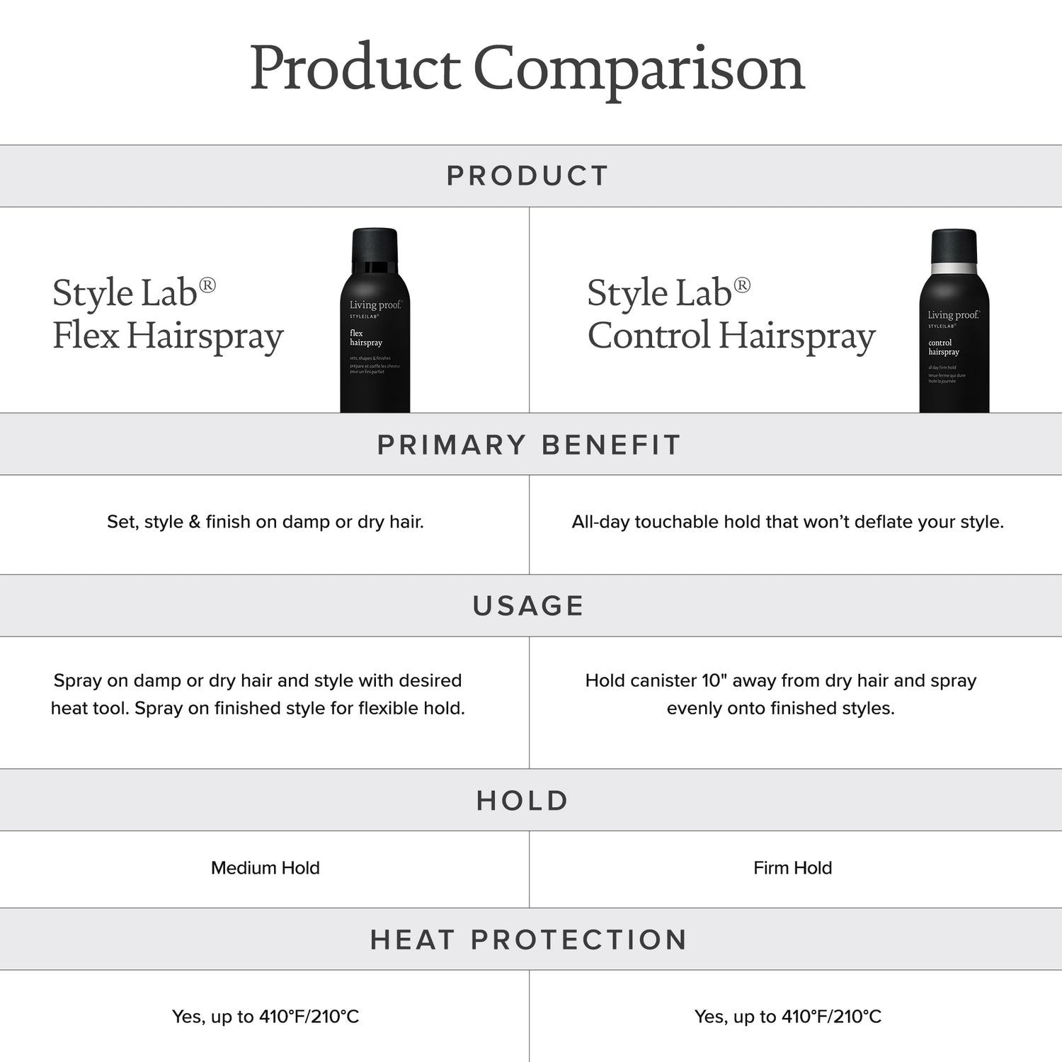 Style Lab® Flex Hairspray