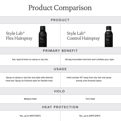 Style Lab® Flex Hairspray